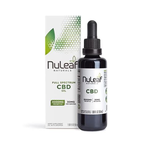 nuleaf naturals stock price|The 15 Largest CBD Companies In The United States .